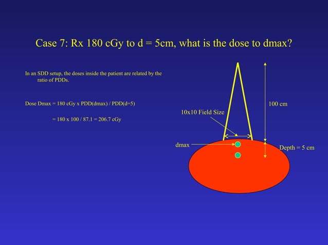 Ssd calculations | PPT