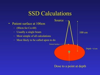 SSD Calculations
• Patient surface at 100cm
– (80cm for Co-60)
– Usually a single beam
– Most simple of all calculations
– Most likely to be called upon to do
100 cm
Dose to a point at depth
Depth = d cm
Source
Patient Surface
 