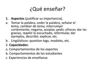 ¿Qué enseñar?
1. Aspectos (justificar su importancia).
a. Tomar la palabra, ceder la palabra, señalar el
    tema, cambiar de tema, interrumpir
    cortésmente, negarse, aceptar, pedir, ofrecer, dar las
    gracias, repetir lo escuchado, reformular, dar
    ejemplos, describir, explicar, etc.
b. Lingüísticos: question tags, modales, etc.
2. Capacidades:
a. Comportamientos de los expertos
b. Comportamientos de los estudiantes
c. Experiencias de enseñanza
 