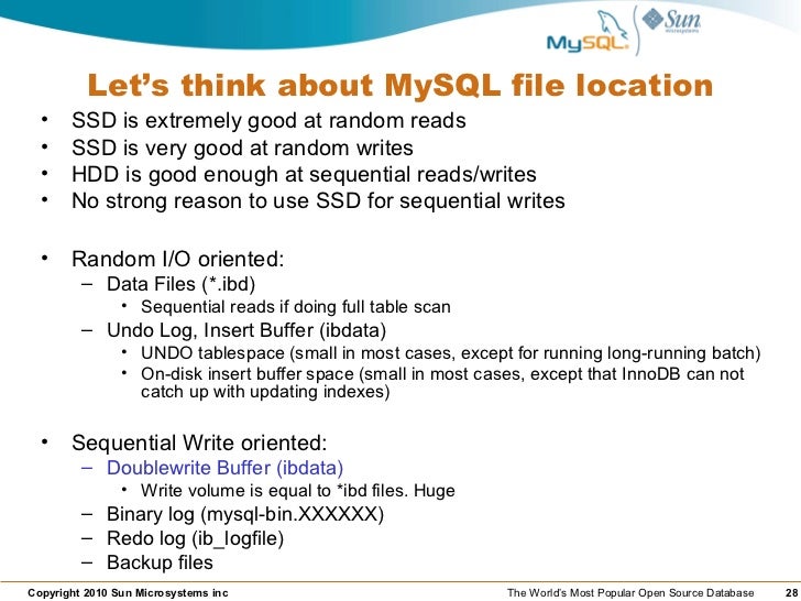 How to write not equal to in mysql