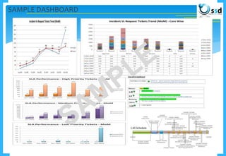 SAMPLE DASHBOARD
 