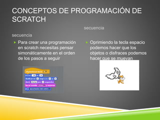 CONCEPTOS DE PROGRAMACIÓN DE
SCRATCH
secuencia
secuencia
Oprimiendo la tecla espacio
podemos hacer que los
objetos o disfraces podemos
hacer que se muevan
Para crear una programación
en scratch necesitas pensar
simonáticamente en el orden
de los pasos a seguir
