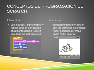 CONCEPTOS DE PROGRAMACIÓN DE
SCRATCH
Interacción Interacción
También logran interactuar
con los disfraces asiéndolos
hacer acciones diversas ,
como rodar bolar o
desaparecer
Los bloques ,´por siempre y
repetir pueden ser usados
para la interacción (repetir
una serie de instrucciones