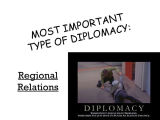 MOST IMPORTANT TYPE OF DIPLOMACY: Regional Relations 