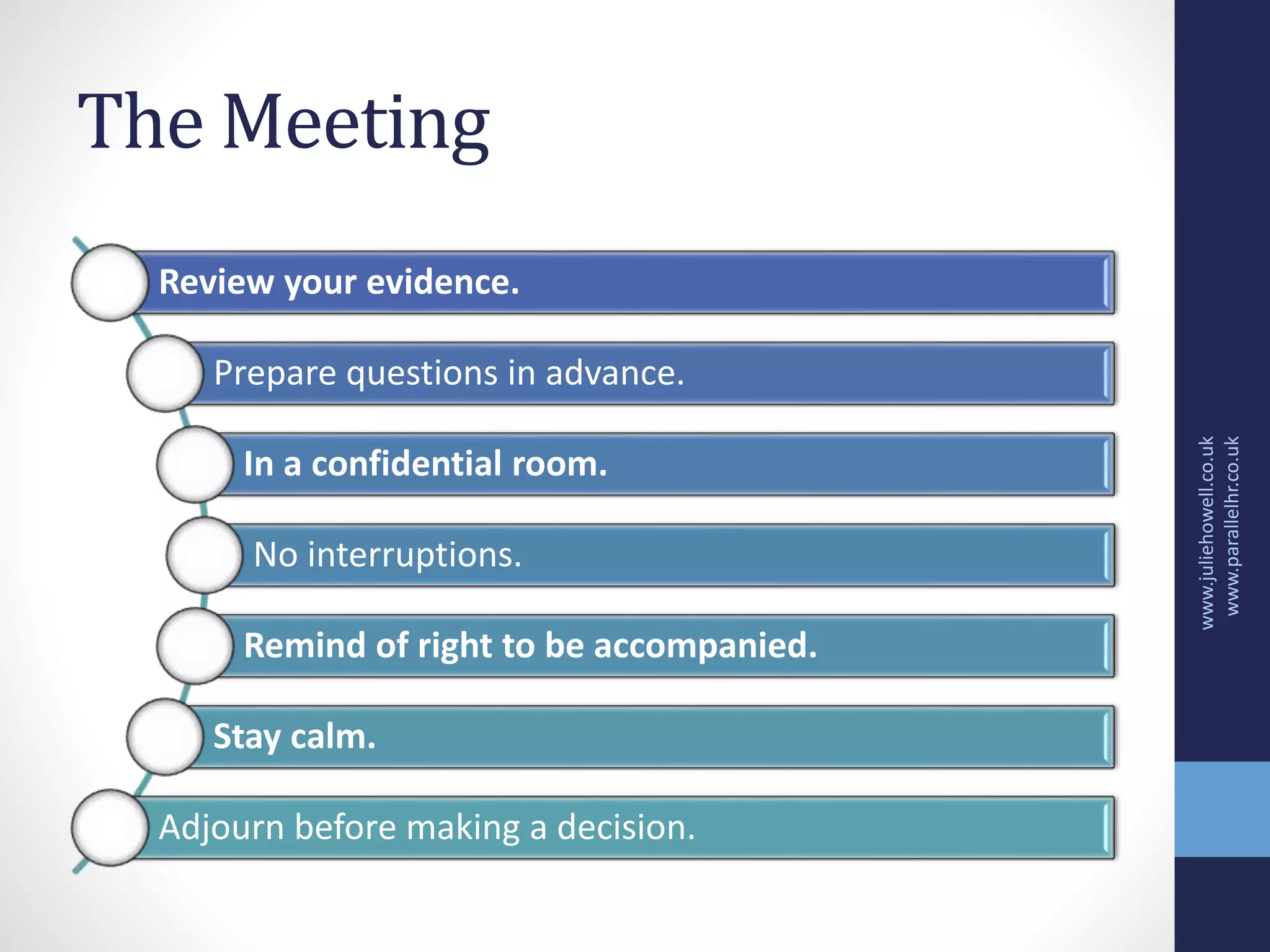 The Meeting
Review your evidence.
Prepare questions in advance.
In a confidential room.
No interruptions.
Remind of right to be accompanied.
Stay calm.
Adjourn before making a decision.
www.juliehowell.co.uk
www.parallelhr.co.uk
 