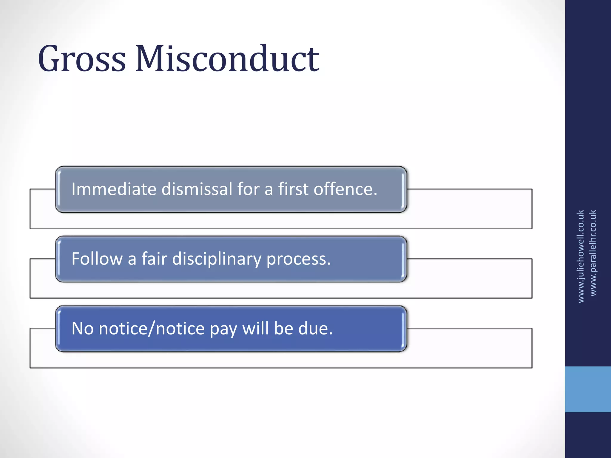Gross Misconduct
Immediate dismissal for a first offence.
Follow a fair disciplinary process.
No notice/notice pay will be due.
www.juliehowell.co.uk
www.parallelhr.co.uk
 