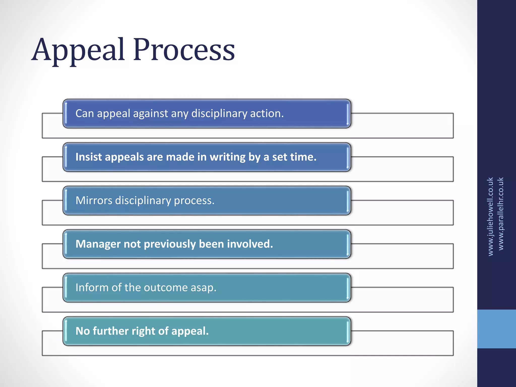Appeal Process
Can appeal against any disciplinary action.
Insist appeals are made in writing by a set time.
Mirrors disciplinary process.
Manager not previously been involved.
Inform of the outcome asap.
No further right of appeal.
www.juliehowell.co.uk
www.parallelhr.co.uk
 