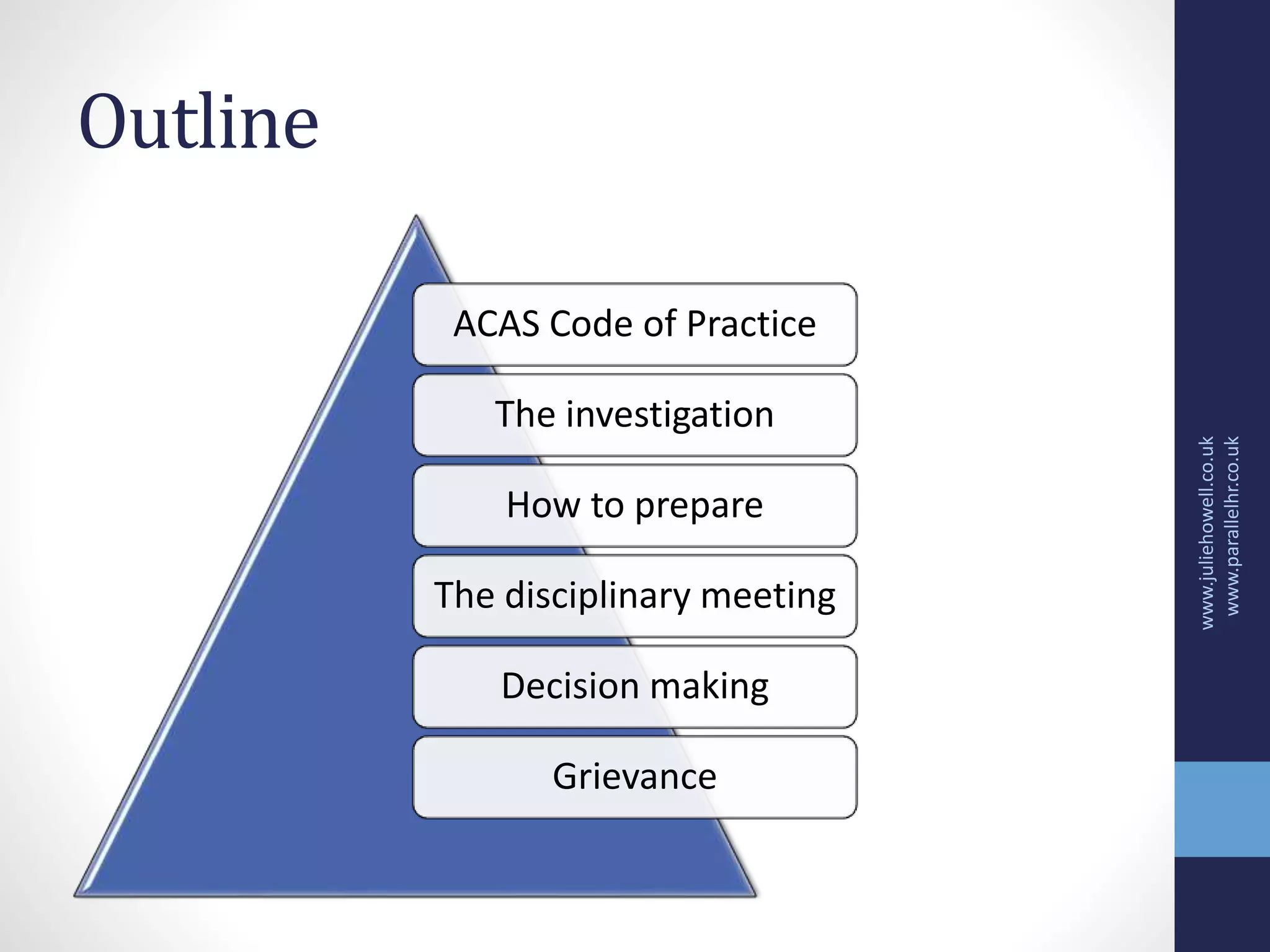 Outline
ACAS Code of Practice
The investigation
How to prepare
The disciplinary meeting
Decision making
Grievance
www.juliehowell.co.uk
www.parallelhr.co.uk
 