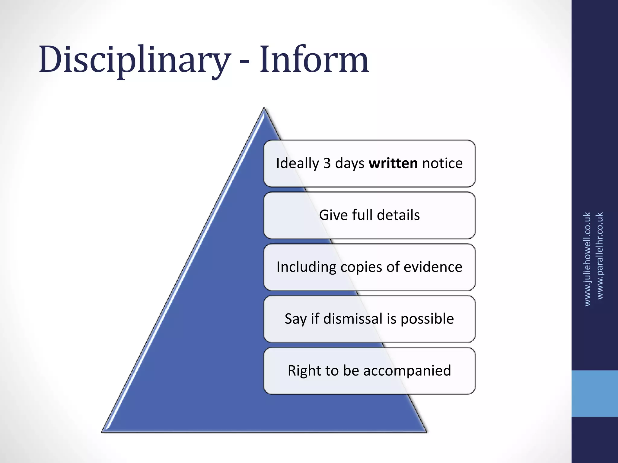 Disciplinary - Inform
Ideally 3 days written notice
Give full details
Including copies of evidence
Say if dismissal is possible
Right to be accompanied
www.juliehowell.co.uk
www.parallelhr.co.uk
 