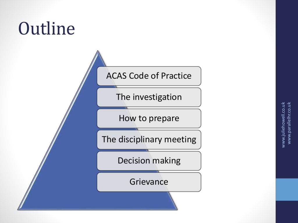 Disciplinary & Grievance Handling what you should know (ACAS Code of…