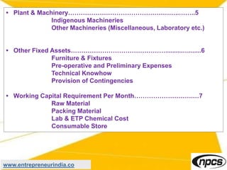 • Plant & Machinery……………………………………………..……..5
Indigenous Machineries
Other Machineries (Miscellaneous, Laboratory etc.)
• Other Fixed Assets………………………………………..........….......6
Furniture & Fixtures
Pre-operative and Preliminary Expenses
Technical Knowhow
Provision of Contingencies
• Working Capital Requirement Per Month……………………….…7
Raw Material
Packing Material
Lab & ETP Chemical Cost
Consumable Store
www.entrepreneurindia.co
 