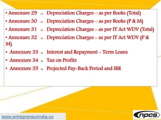 • Annexure 29 :: Depreciation Charges – as per Books (Total)
• Annexure 30 :: Depreciation Charges – as per Books (P & M)
• Annexure 31 :: Depreciation Charges - as per IT Act WDV (Total)
• Annexure 32 :: Depreciation Charges - as per IT Act WDV (P &
M)
• Annexure 33 :: Interest and Repayment - Term Loans
• Annexure 34 :: Tax on Profits
• Annexure 35 :: Projected Pay-Back Period and IRR
www.entrepreneurindia.co
 