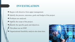 Security Software Development LifeCycle.pptx