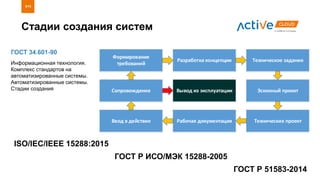 Стадии Жизненного Цикла Информационных Систем И Выполнение.