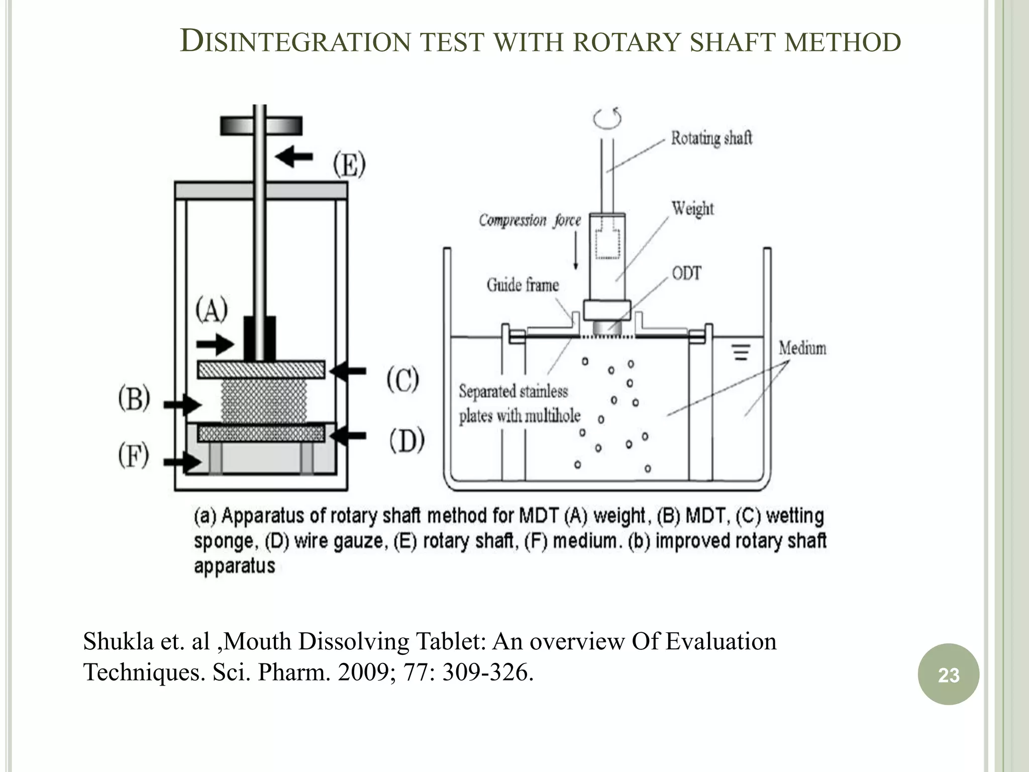 US-FDA defined ODT as “A solid dosage form containing medicinal substances or active ingredient which disintegrates rapidly usually with in a matter of seconds when placed on the tongue.”Shukla et al., Mouth Dissolving Tablet: An overview of Evaluation Techniques. Sci. Pharm. 2009; 77: 309-326. 6