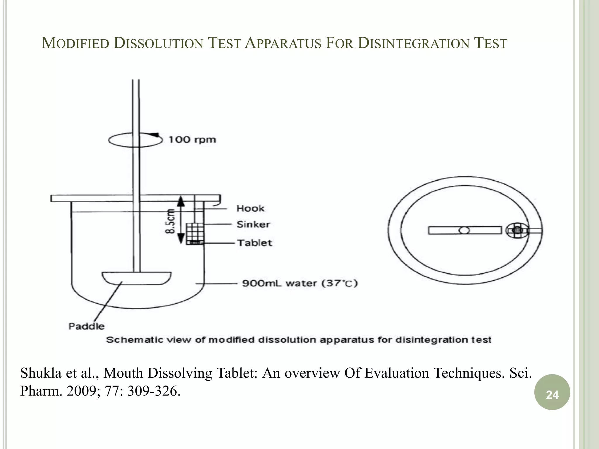 Why MDT..??Preferred route of administration