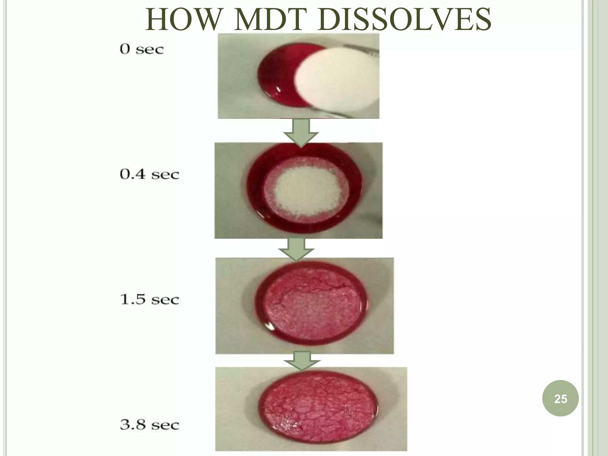 Improved patient compliance