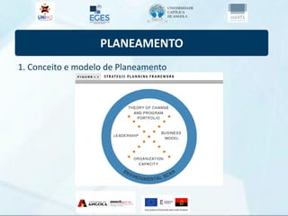PLANEAMENTO
1. Conceito e modelo de Planeamento
 