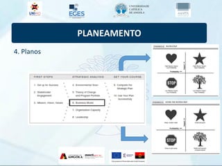 PLANEAMENTO
4. Planos
 
