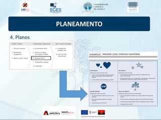 PLANEAMENTO
4. Planos
 