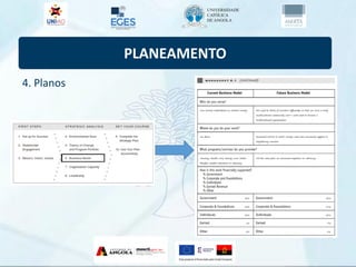 PLANEAMENTO
4. Planos
 