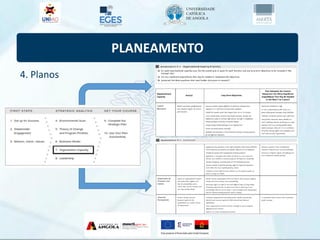 PLANEAMENTO
4. Planos
 