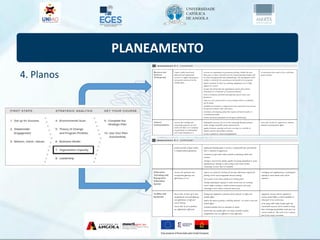 PLANEAMENTO
4. Planos
 