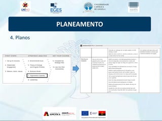 PLANEAMENTO
4. Planos
 
