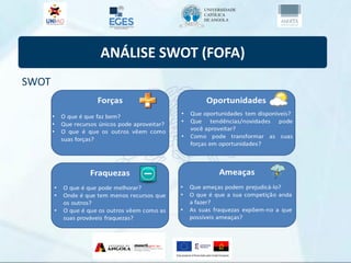 ANÁLISE SWOT (FOFA)
SWOT
 