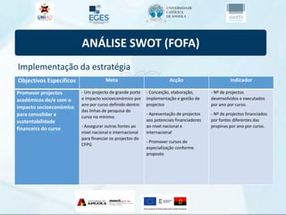 ANÁLISE SWOT (FOFA)
Implementação da estratégia
Objectivos Específicos Meta Acção Indicador
Promover projectos
académicos de/e com o
impacto socioeconómico
para consolidar a
sustentabilidade
financeira do curso
- Um projecto de grande porte
e impacto socioeconómico por
ano por curso definido dentro
das linhas de pesquisa do
curso no mínimo.
- Assegurar outras fontes ao
nível nacional e internacional
para financiar os projectos do
CFPG
- Conceição, elaboração,
implementação e gestão de
projectos
- Apresentação de projectos
aos potenciais financiadores
ao nível nacional e
internacional
- Promover cursos de
especialização conforme
proposto
- Nº de projectos
desenvolvidos e executados
por ano por curso.
- Nº de projectos financiados
por fontes diferentes das
propinas por ano por curso.
 