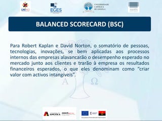 BALANCED SCORECARD (BSC)
Para Robert Kaplan e David Norton, o somatório de pessoas,
tecnologias, inovações, se bem aplicadas aos processos
internos das empresas alavancarão o desempenho esperado no
mercado junto aos clientes e trarão à empresa os resultados
financeiros esperados, o que eles denominam como “criar
valor com activos intangíveis”.
 