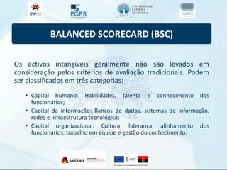 BALANCED SCORECARD (BSC)
Os activos intangíveis geralmente não são levados em
consideração pelos critérios de avaliação tradicionais. Podem
ser classificados em três categorias:
• Capital humano: Habilidades, talento e conhecimento dos
funcionários;
• Capital da informação: Bancos de dados, sistemas de informação,
redes e infraestrutura tecnológica;
• Capital organizacional: Cultura, liderança, alinhamento dos
funcionários, trabalho em equipe e gestão do conhecimento.
 