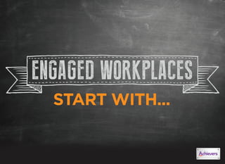 ENGAGED WORKPLACES
START WITH...
 