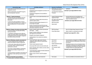 School Sector Development Plan (2016)
Intervention logic Verifiable indicators Sources of verification Assumptions
services within the decentralized governance and
management structure
- Effective implementation of the SSDP through the
sector wide approach mechanism
implementation
- Strengthened financial management at all levels in the
education sector
- Strengthened management and accountability at
school level
- SSDP SWAp joint reviews and
consultation aide memoires
- Joint Performance Assessment
Framework
established
Estimated 5 year budget USD$ 98.43 million
Objective 7: Capacity development
- To prepare the human and institutional resources
within the education sector for the forthcoming
federalization
- To improve the quality and efficiency of service
delivery through the establishment of a capable and
result-orientedworkforce in the public education
sector
- Costed CID plan to accommodate federalization at all
levels
- Timely delivery of relevant quality services that are
valued and used by clients
- Physical and financial progress measured as % of
annual targets and budget
- Number of low performing schools that have been
supported with development and completion of quality
improvement programmes under SIPs
- Capacity Development Needs
Assessment Report
- ERO agency-wise performance
assessment reports
- EMIS Flash reports
- Status reports
- Improved performance and cost-efficiency will
contribute to improved client satisfaction, reach and
impact of educational services
Estimated 5 year budget USD$ 42.44 million.
Objective 8: Disaster risk reduction and school safety
- To ensure all children can access safe enabling
learning environments.
- To mainstream comprehensive school safety and
disaster risk reduction (DRR) in the education sector
by strengthening school level disaster management
and resilience among communities
- Number of disaster resilient schools (re)constructed
(EOP target: ….. school)
- Number of schools retrofitted and retro-maintained
(EOP target: 50% of all Schools)
- Strengthen school disaster management
- Institutionalization of risk reduction and resilience
education
- EMIS Flash Report
- Annual Status reports
- Main Post Disaster Needs Assessment findings
- Nepal is located in an earthquake prone region
Estimated 5 year budget USD…million.
Objective 9: Monitoring, evaluation and assessment
- To monitor programme inputs, processes, and
outputs and evaluate the impact of programmes
- To inform policy making bodies about the status of
the education system in general and learning
achievements in particular.
- The provision of regular feedback to implementing
agencies about the status of programmes and
activities
- To ensure that data is accessible for duty bearers and
stakeholders to inform planning at local and district
levels
- Timely Flash Reports, status reports, financial
management reports (FMRs) and implementation
progress reports
- Periodic student assessment reports
- School based EMIS, district and school profile cards
- Equity in education index at national, provincial, district
and sub-district levels
- Timely dissemination of EMIS and student assessment
reports to wider stakeholders
- Baseline, annual, mid-term, and EOP evaluation
reports
- Flash reports
- EMIS reports
- Student assessment reports
- Aide memoires
- EOP evaluation reports
- FMRs
- Improved planning, management, and M&E will lead to
improved relevance and effectiveness of MoE services
and products
- Strengthened access to and use of education data by
implementers, beneficiaries and stakeholders will lead
to strengthened accountability and quality of data and
increased evidence and needs based planning
Estimated 5 year budget USD$ 28.90 million
Objective 9: Examination and accreditation
- A credible system of certification of educational
- Strengthened classroom based assessment - Flash reports - Improved accreditation and examination reforms of
91
 