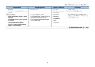 School Sector Development Plan (2016)
Intervention logic Verifiable indicators Sources of verification Assumptions
qualifications
- Accreditation and acceptance of certification across
the country
- Examination reform - EMIS reports
- Students assessment reports
- Aide memoires
education outcomes
Estimated 5 year budget USD…million
Objective 10: Finance
- Generate adequate financial resources for education
development.
- Provide adequate resources to support educational
policy directions
- To manage available resources effectively
- To improve the efficiency and effectiveness of aid
available for SSDP implementation
- % of physical and financial progress
- % of development partners and of aid flows that use
GoN’s public financial management system
- % of aid provided on programme-based approach,
consistent with the SSDP
- Aide memoires
- Status reports
- Progress reports
- FMRs
- Special studies
- Nepal is likely to have a reduced GDP growth rate in
the first years of the SSDP implementation due to the
impact of the events in 2015.
Total estimated budget for 5 years: USD: ….million
92
 