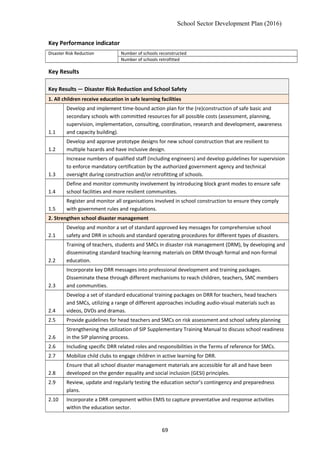 School Sector Development Plan (2016)
Key Performance indicator
Disaster Risk Reduction Number of schools reconstructed
Number of schools retrofitted
Key Results
Key Results — Disaster Risk Reduction and School Safety
1. All children receive education in safe learning facilities
1.1
Develop and implement time-bound action plan for the (re)construction of safe basic and
secondary schools with committed resources for all possible costs (assessment, planning,
supervision, implementation, consulting, coordination, research and development, awareness
and capacity building).
1.2
Develop and approve prototype designs for new school construction that are resilient to
multiple hazards and have inclusive design.
1.3
Increase numbers of qualified staff (including engineers) and develop guidelines for supervision
to enforce mandatory certification by the authorized government agency and technical
oversight during construction and/or retrofitting of schools.
1.4
Define and monitor community involvement by introducing block grant modes to ensure safe
school facilities and more resilient communities.
1.5
Register and monitor all organisations involved in school construction to ensure they comply
with government rules and regulations.
2. Strengthen school disaster management
2.1
Develop and monitor a set of standard approved key messages for comprehensive school
safety and DRR in schools and standard operating procedures for different types of disasters.
2.2
Training of teachers, students and SMCs in disaster risk management (DRM), by developing and
disseminating standard teaching-learning materials on DRM through formal and non-formal
education.
2.3
Incorporate key DRR messages into professional development and training packages.
Disseminate these through different mechanisms to reach children, teachers, SMC members
and communities.
2.4
Develop a set of standard educational training packages on DRR for teachers, head teachers
and SMCs, utilizing a range of different approaches including audio-visual materials such as
videos, DVDs and dramas.
2.5 Provide guidelines for head teachers and SMCs on risk assessment and school safety planning
2.6
Strengthening the utilization of SIP Supplementary Training Manual to discuss school readiness
in the SIP planning process.
2.6 Including specific DRR related roles and responsibilities in the Terms of reference for SMCs.
2.7 Mobilize child clubs to engage children in active learning for DRR.
2.8
Ensure that all school disaster management materials are accessible for all and have been
developed on the gender equality and social inclusion (GESI) principles.
2.9 Review, update and regularly testing the education sector’s contingency and preparedness
plans.
2.10 Incorporate a DRR component within EMIS to capture preventative and response activities
within the education sector.
69
 