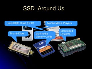 SSD Around UsSSD Around Us
Mobile Media PlayersMobile Media PlayersSolid-State Disks (SSD)Solid-State Disks (SSD)
Thumb DisksThumb Disks Multimedia
Memory Cards
Multimedia
Memory Cards
Embedded
Systems
Embedded
Systems
 