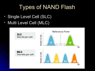Types of NAND FlashTypes of NAND Flash
• Single Level Cell (SLC)Single Level Cell (SLC)
• Multi Level Cell (MLC)Multi Level Cell (MLC)
 