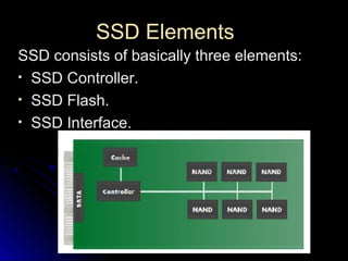 SSD ElementsSSD Elements
SSD consists of basically three elements:SSD consists of basically three elements:
• SSD Controller.SSD Controller.
• SSD Flash.SSD Flash.
• SSD Interface.SSD Interface.
 