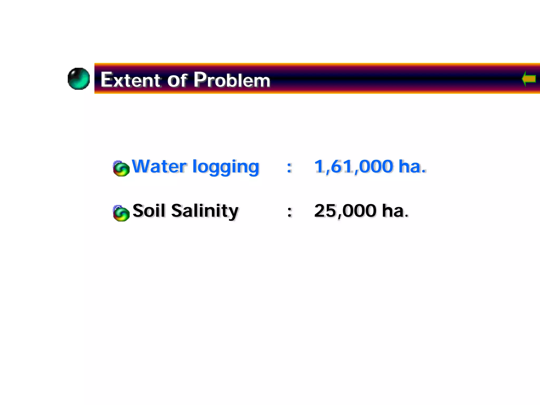 Extent of Problem



   Water logging    :   1,61,000 ha.

   Soil Salinity    :   25,000 ha.
 