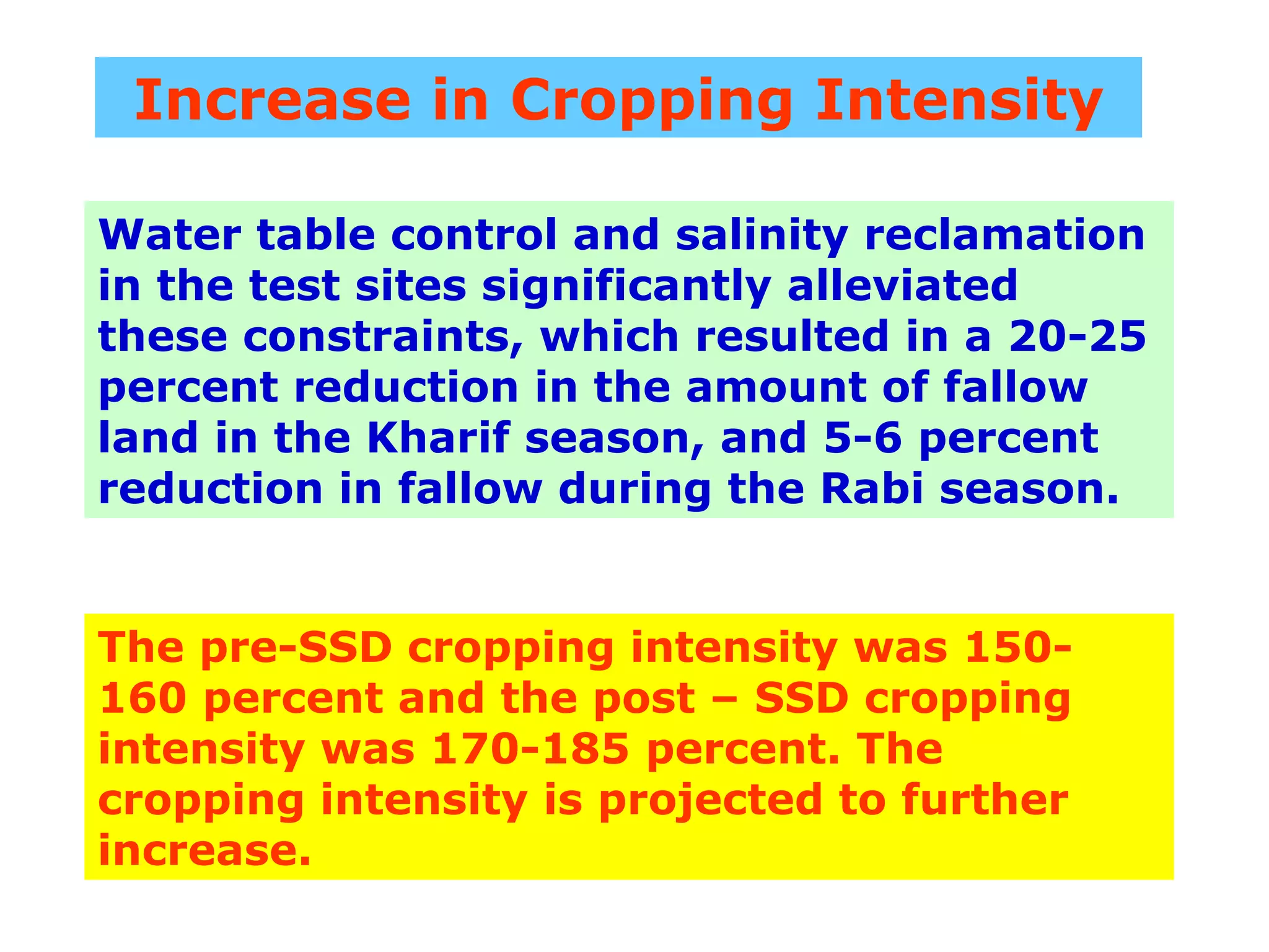 Increase in Cropping Intensity

Water table control and salinity reclamation
in the test sites significantly alleviated
these constraints, which resulted in a 20-25
percent reduction in the amount of fallow
land in the Kharif season, and 5-6 percent
reduction in fallow during the Rabi season.


The pre-SSD cropping intensity was 150-
160 percent and the post – SSD cropping
intensity was 170-185 percent. The
cropping intensity is projected to further
increase.
 