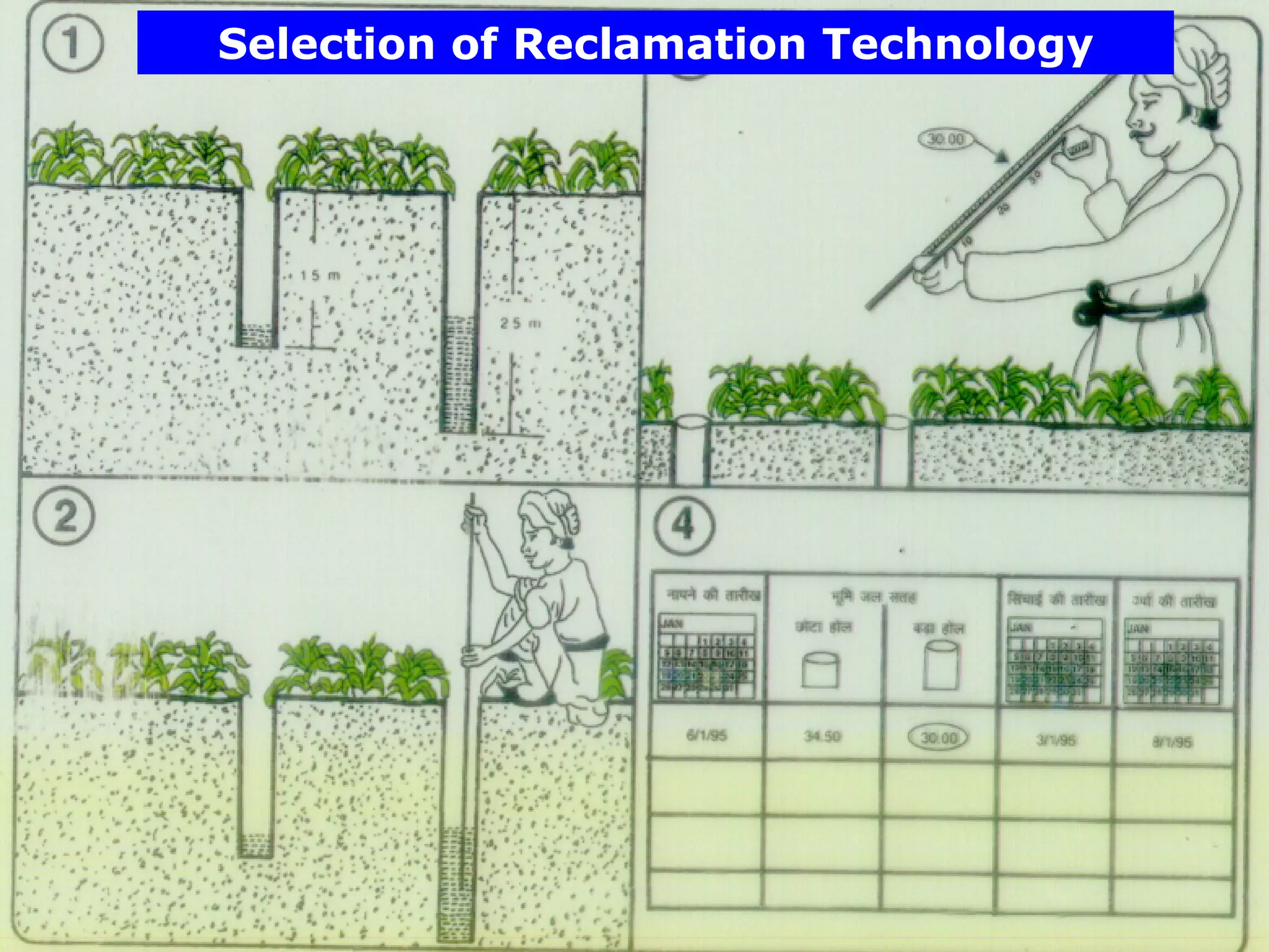 Selection of Reclamation Technology
 