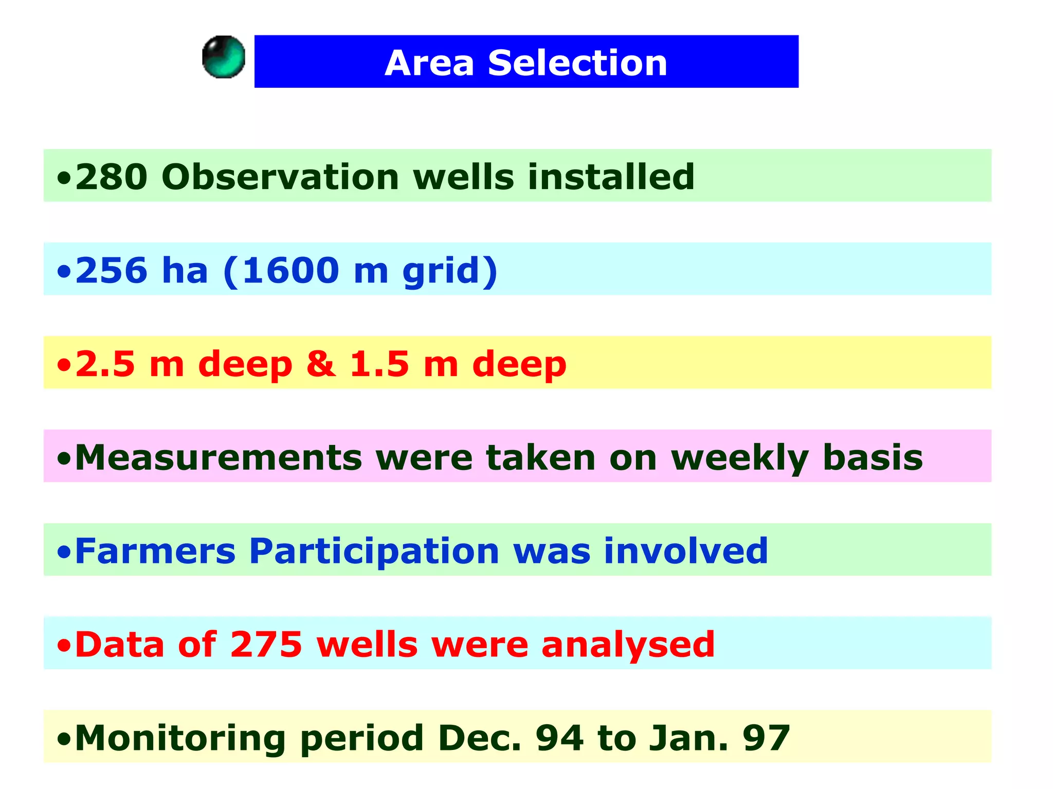 Area Selection


•280 Observation wells installed

•256 ha (1600 m grid)

•2.5 m deep & 1.5 m deep

•Measurements were taken on weekly basis

•Farmers Participation was involved

•Data of 275 wells were analysed

•Monitoring period Dec. 94 to Jan. 97
 