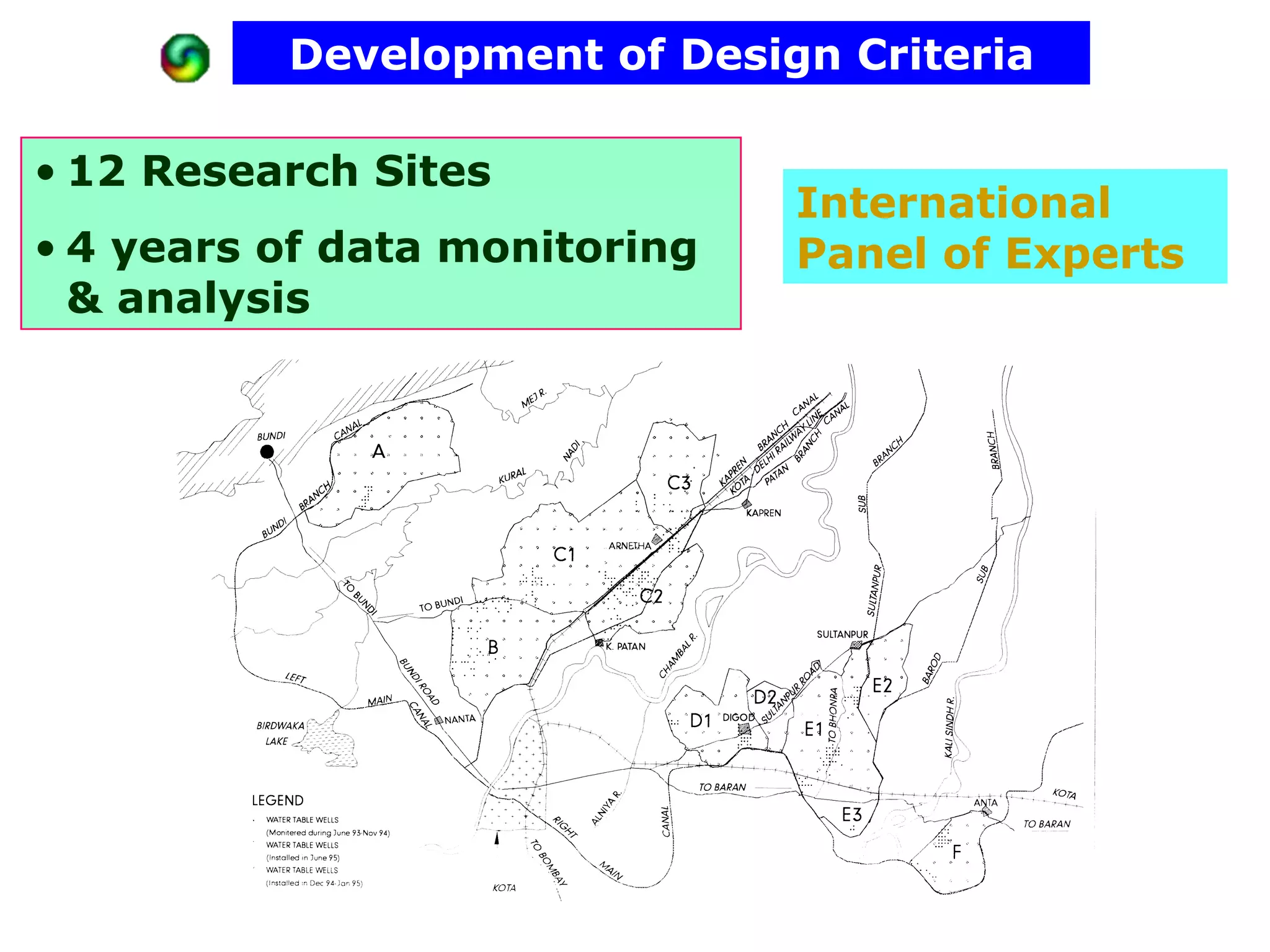 Development of Design Criteria

• 12 Research Sites
                               International
• 4 years of data monitoring   Panel of Experts
  & analysis
 