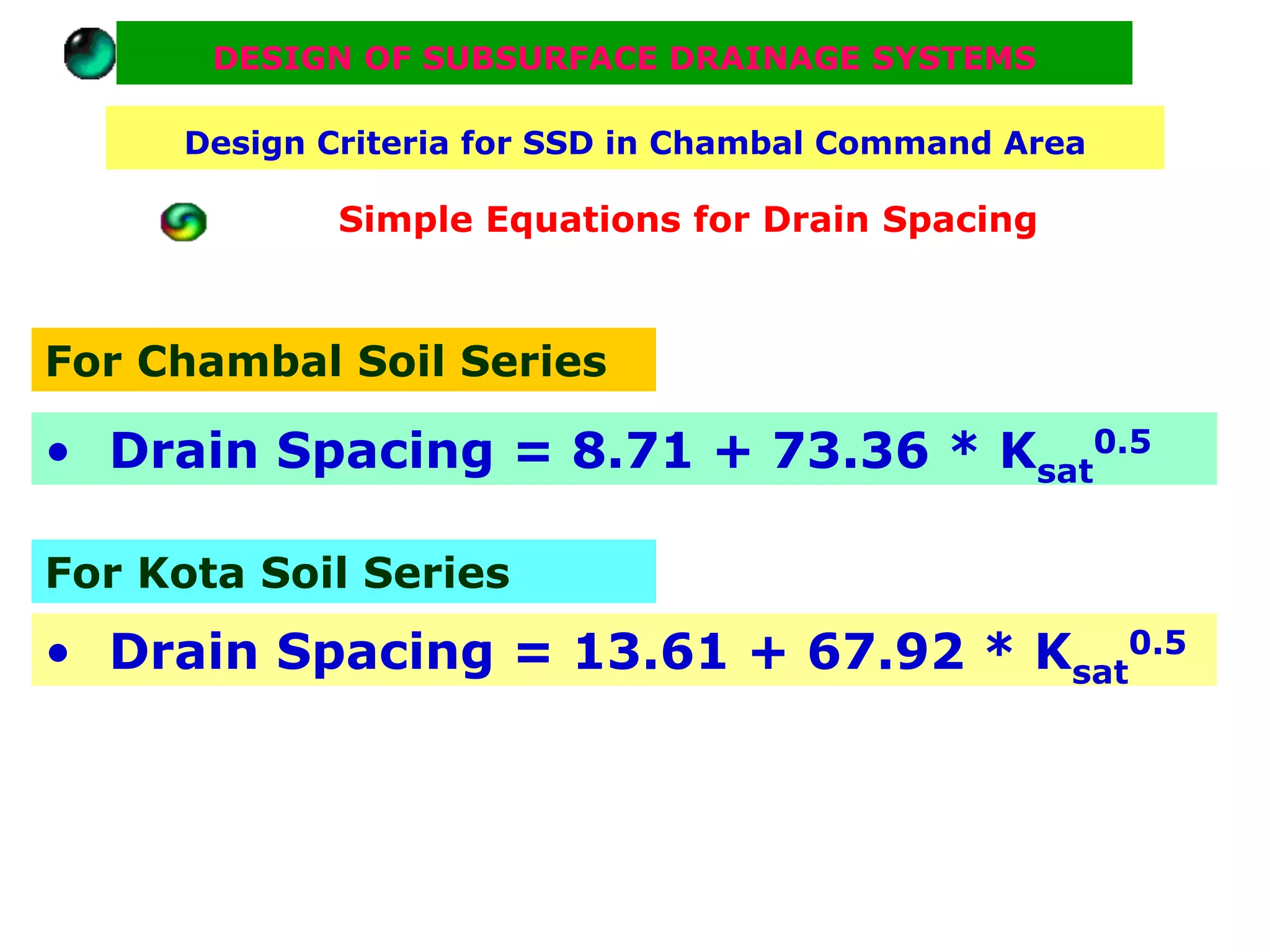 DESIGN OF SUBSURFACE DRAINAGE SYSTEMS

     Design Criteria for SSD in Chambal Command Area

             Simple Equations for Drain Spacing



For Chambal Soil Series

• Drain Spacing = 8.71 + 73.36 * Ksat0.5

For Kota Soil Series
• Drain Spacing = 13.61 + 67.92 * Ksat0.5
 