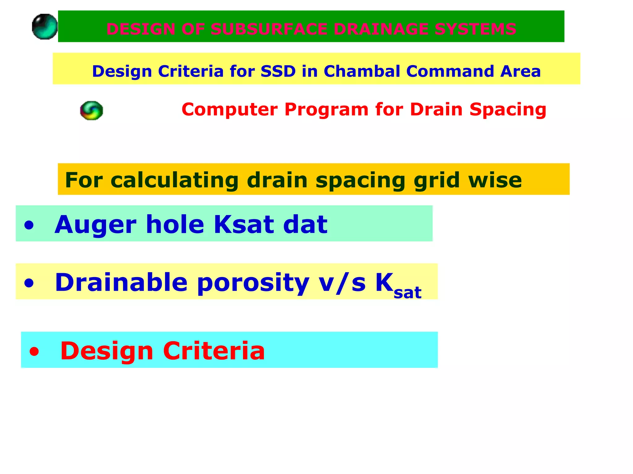 DESIGN OF SUBSURFACE DRAINAGE SYSTEMS

     Design Criteria for SSD in Chambal Command Area

              Computer Program for Drain Spacing



   For calculating drain spacing grid wise

• Auger hole Ksat dat

• Drainable porosity v/s Ksat

• Design Criteria
 