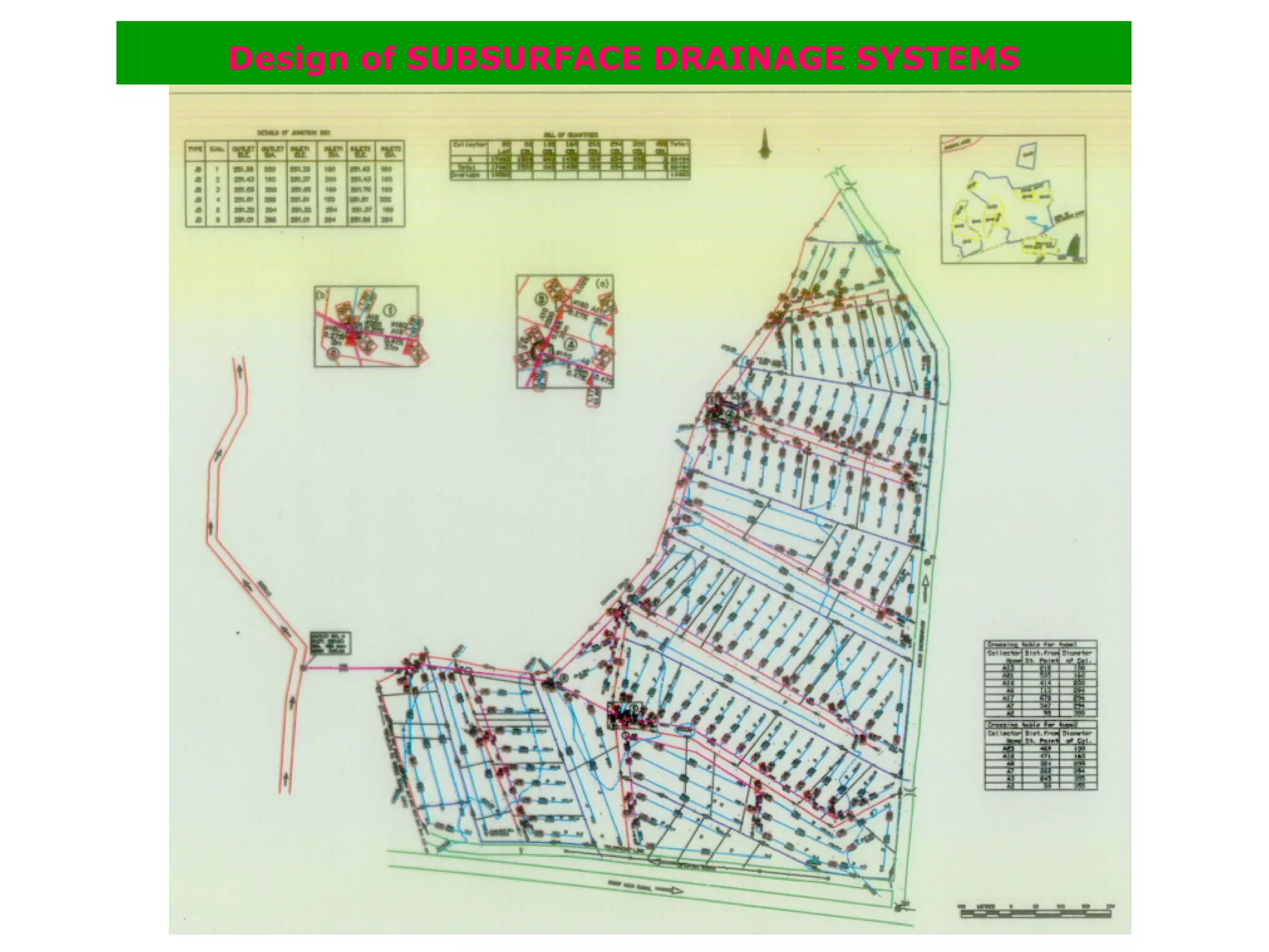 Design of SUBSURFACE DRAINAGE SYSTEMS
 