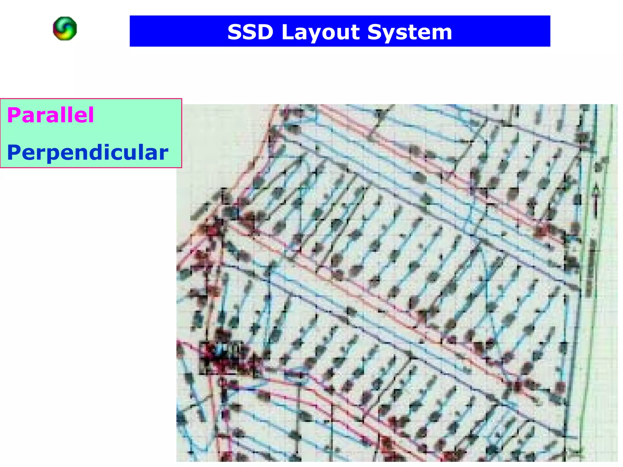 SSD Layout System



Parallel
Perpendicular
 