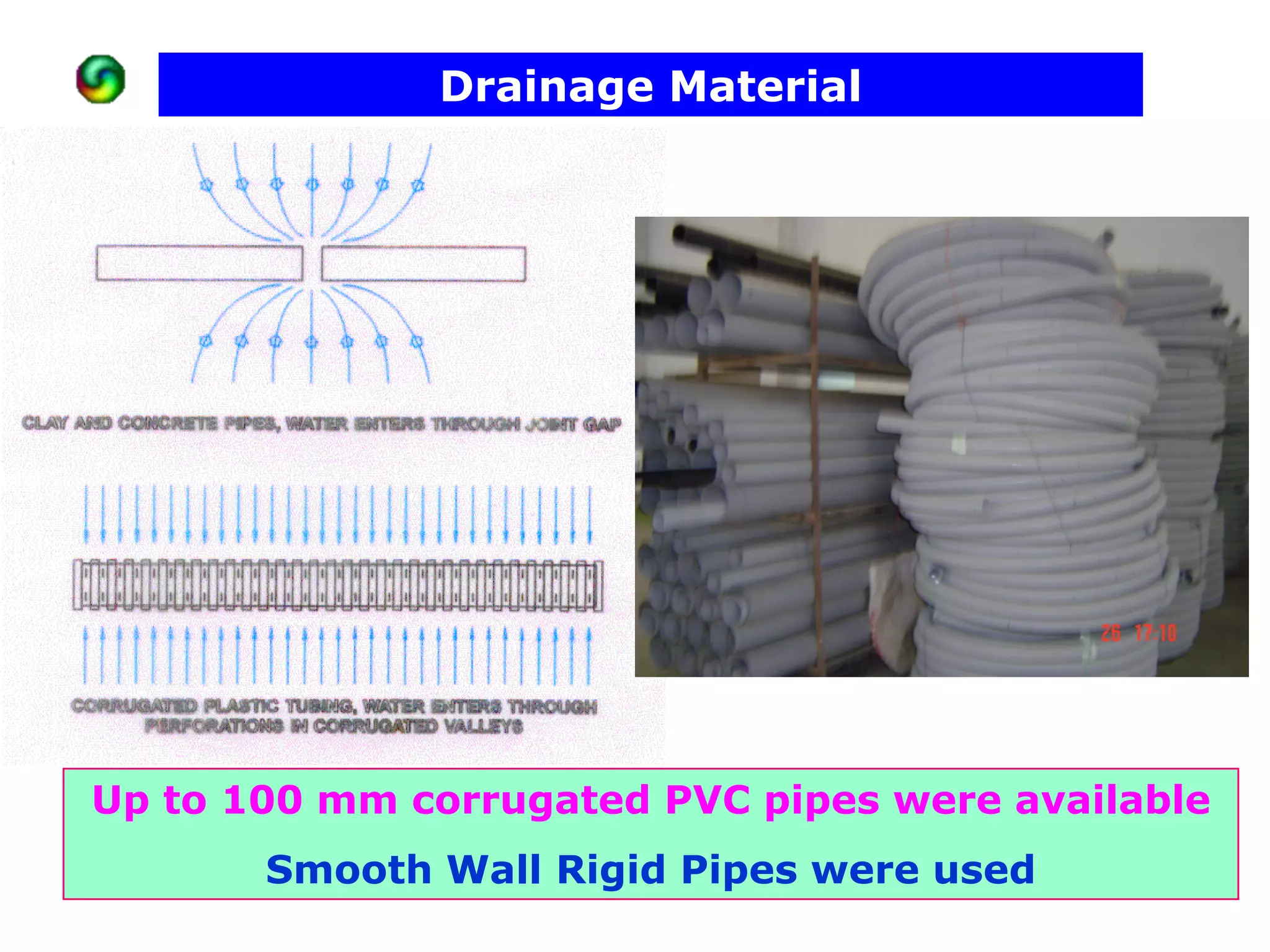 Drainage Material




Up to 100 mm corrugated PVC pipes were available
       Smooth Wall Rigid Pipes were used
 