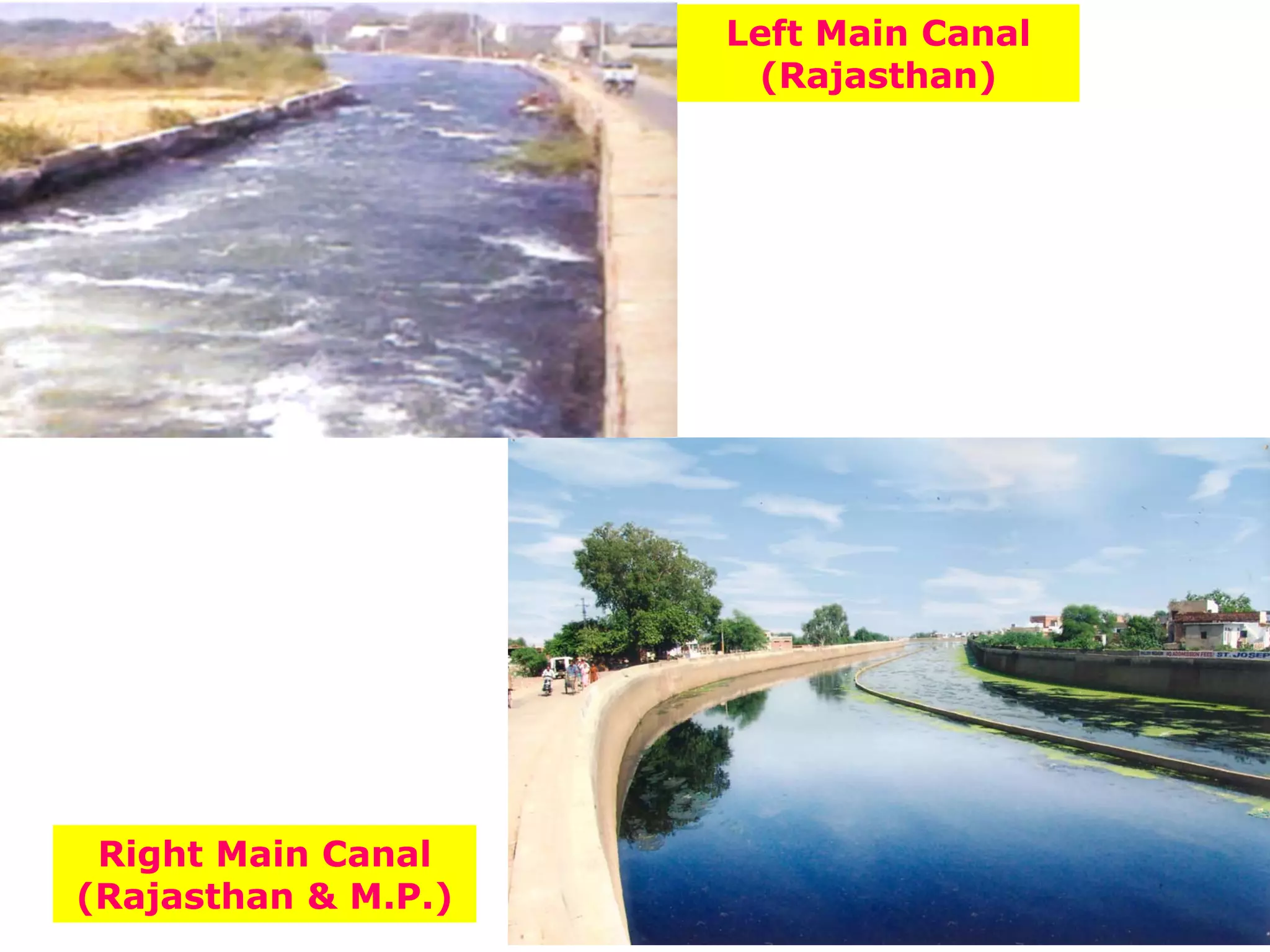 Left Main Canal
                      (Rajasthan)




 Right Main Canal
(Rajasthan & M.P.)
 